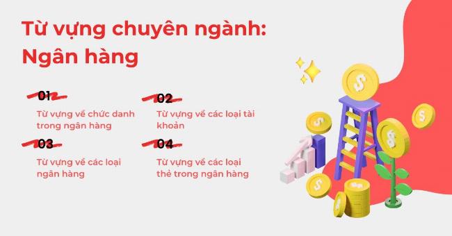 Từ vựng ngân hàng tiếng Anh giao tiếp cần thiết